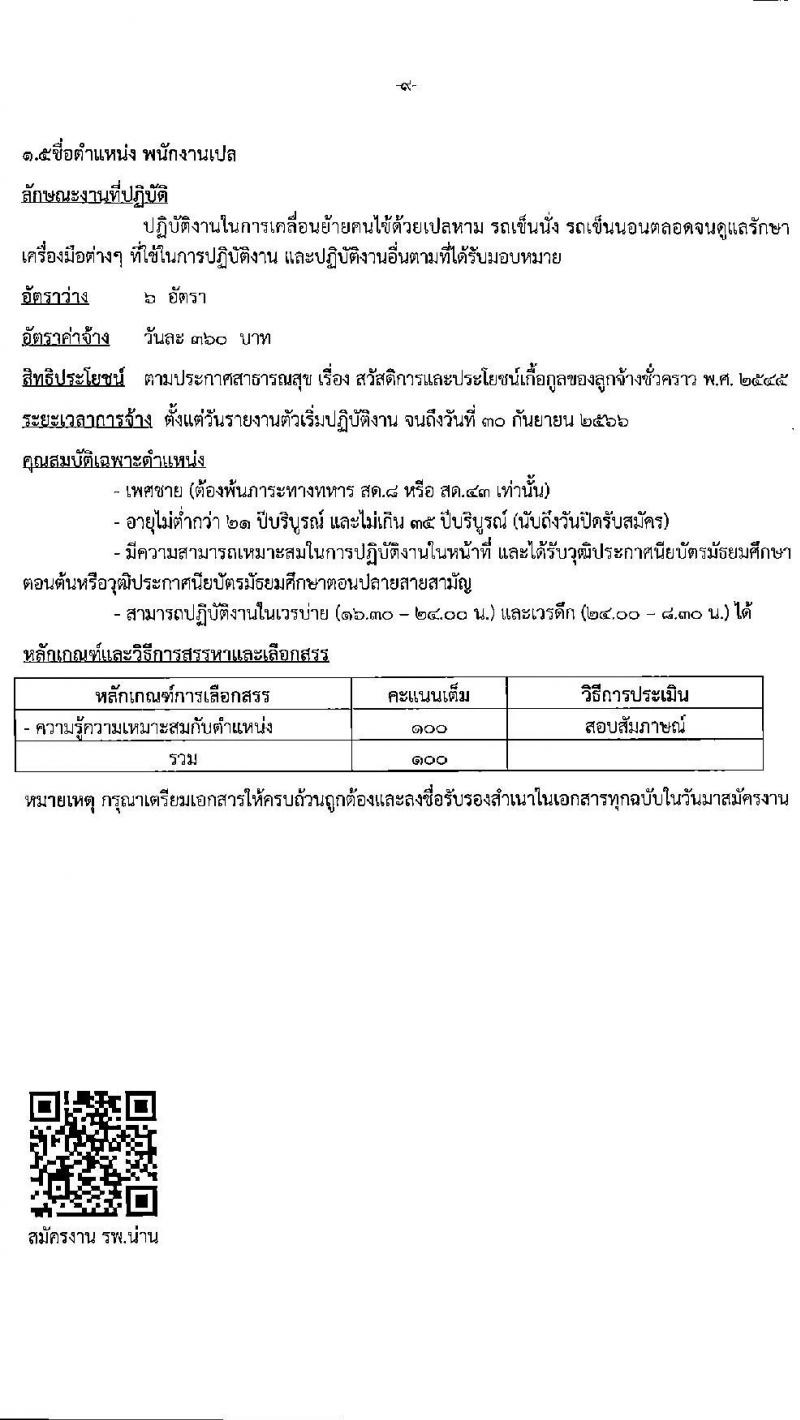 โรงพยาบาลน่าน รับสมัครบุคคลเพื่อสอบคัดเลือกเพื่อจ้างเป็นลูกจ้างชั่วคราว จำนวน 5 ตำแหน่ง 53 อัตรา (วุฒิ  ม.ต้น ม.ปลาย ป.ตรี ประกาศนียบัตร ป.ตรี ทางการพยาบาล) รับสมัครตั้งแต่วันที่ 23 พ.ย. – 9 ธ.ค 2565