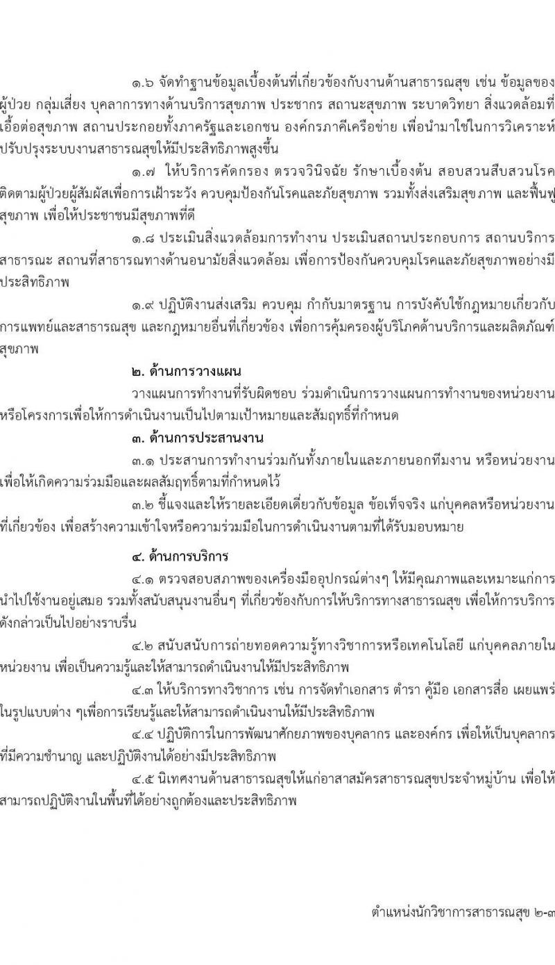 โรงพยาบาลศรีธัญญา รับสมัครบุคคลเพื่อเลือกสรรรเป็นพนักงานกระทรวงสาธารณสุขทั่วไป จำนวน 5 ตำแหน่ง 19 อัตรา (วุฒิ ม.ต้น ม.ปลาย ปวส. ป.ตรี) รับสมัครตั้งแต่วันที่ 11 พ.ย. – 9 ธ.ค. 2565