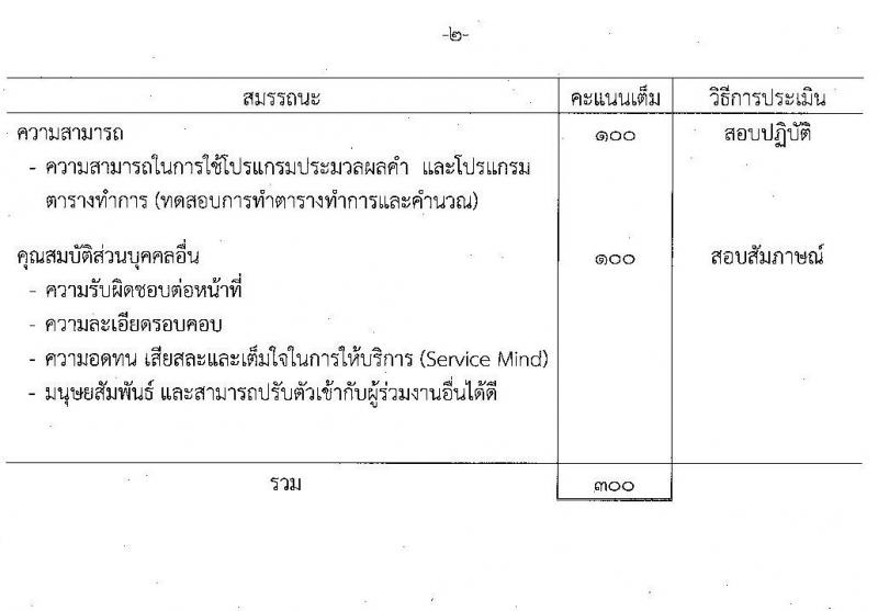 กรมสรรพสามิต รับสมัครบุคคลเพื่อเลือกสรรเป็นพนักงานราชการทั่วไป จำนวน 4 ตำแหน่ง 4 อัตรา (วุฒิ ปวช. ปวท. ปวส.) รับสมัครตั้งแต่วันที่ 28 พ.ย. – 2 ธ.ค. 2565