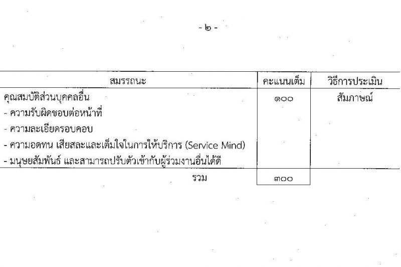 กรมสรรพสามิต รับสมัครบุคคลเพื่อเลือกสรรเป็นพนักงานราชการทั่วไป จำนวน 4 ตำแหน่ง 4 อัตรา (วุฒิ ปวช. ปวท. ปวส.) รับสมัครตั้งแต่วันที่ 28 พ.ย. – 2 ธ.ค. 2565