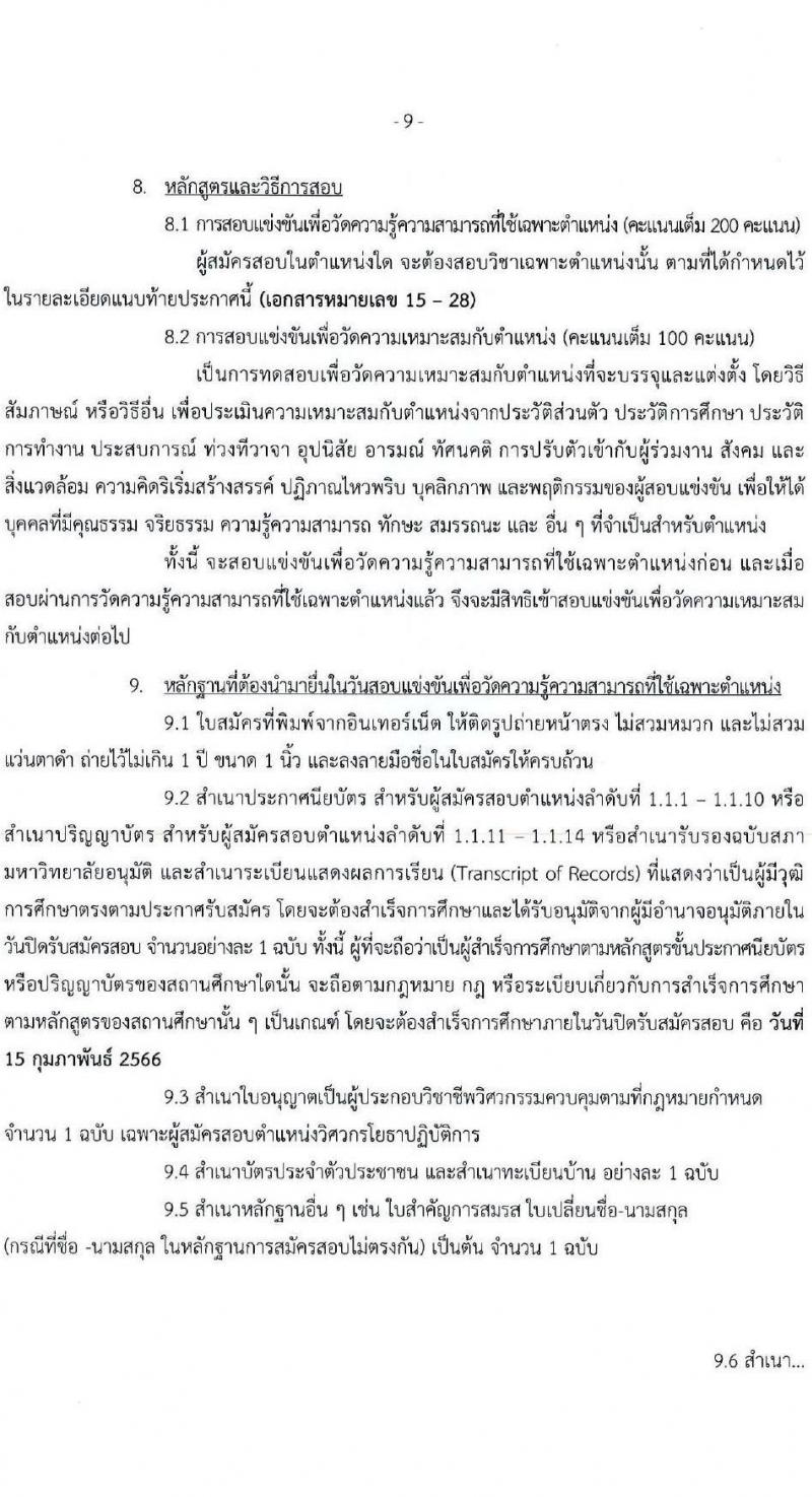 กรมศิลปากร รับสมัครสอบแข่งขันเพื่อบรรจุและแต่งตั้งบุคคลเข้ารับราชการ จำนวน 14 ตำแหน่ง ครั้งแรก 50 อัตรา (วุฒิ ปวช. ปวส. ป.ตรี ป.โท) รับสมัครทางอินเทอร์เน็ต ตั้งแต่วันที่ 7 ธ.ค. – 24 ม.ค. 2565