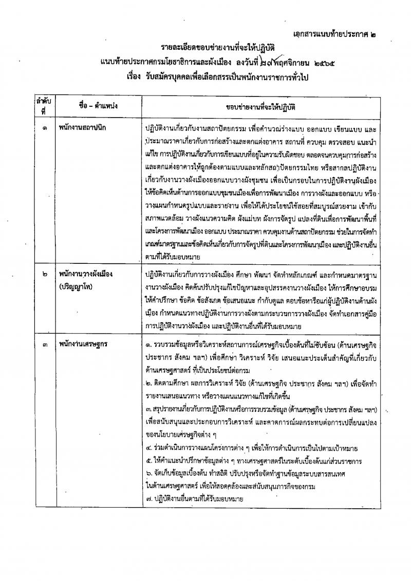 กรมโยธาธิการและผังเมือง รับสมัครบุคคลเพื่อเลือกสรรเป็นพนักงานราชการทั่วไป จำนวน 15 ตำแหน่ง 23 อัตรา (วุฒิ ปวช. ปวส. ป.ตรี ป.โท) รับสมัครทางอินเทอร์เน็ต ตั้งแต่วันที่ 13-20 ธ.ค. 2565