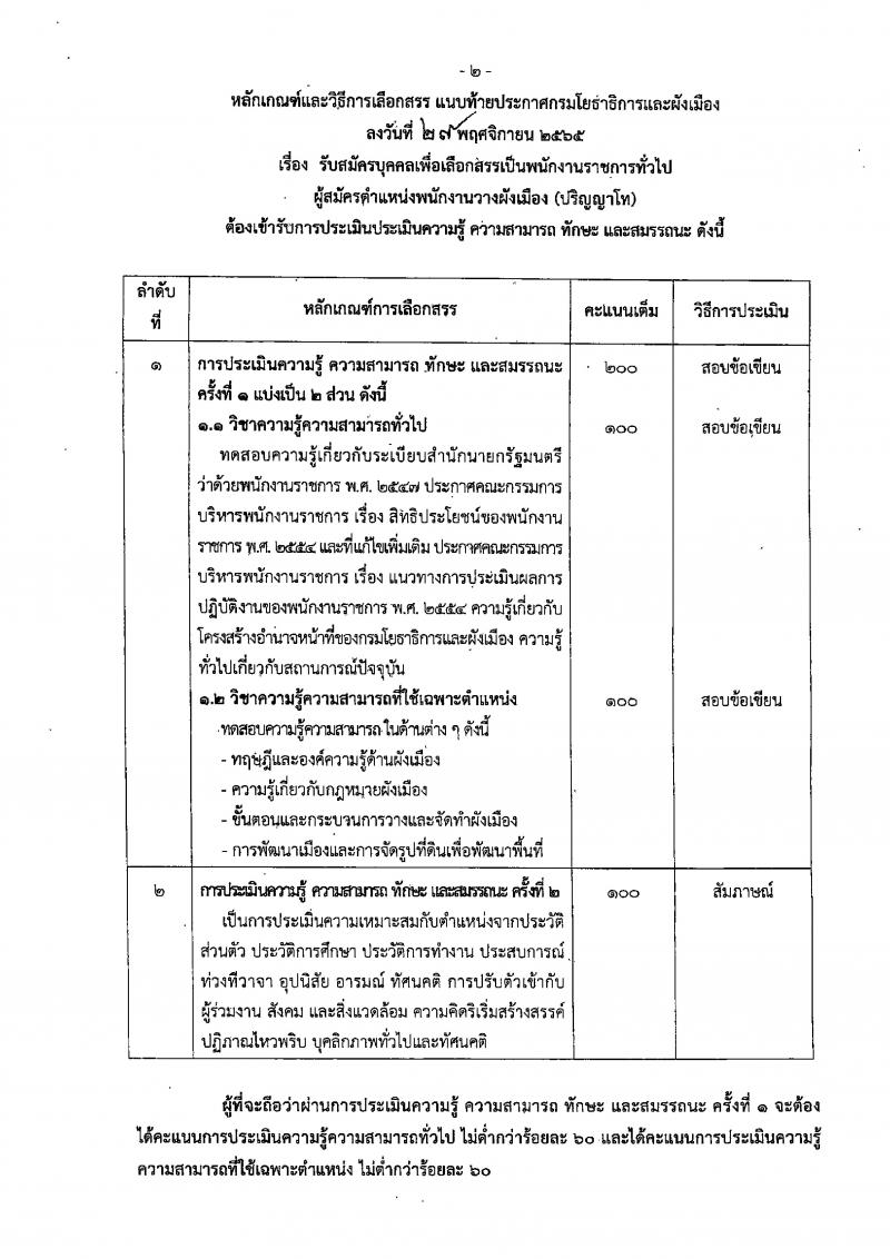 กรมโยธาธิการและผังเมือง รับสมัครบุคคลเพื่อเลือกสรรเป็นพนักงานราชการทั่วไป จำนวน 15 ตำแหน่ง 23 อัตรา (วุฒิ ปวช. ปวส. ป.ตรี ป.โท) รับสมัครทางอินเทอร์เน็ต ตั้งแต่วันที่ 13-20 ธ.ค. 2565