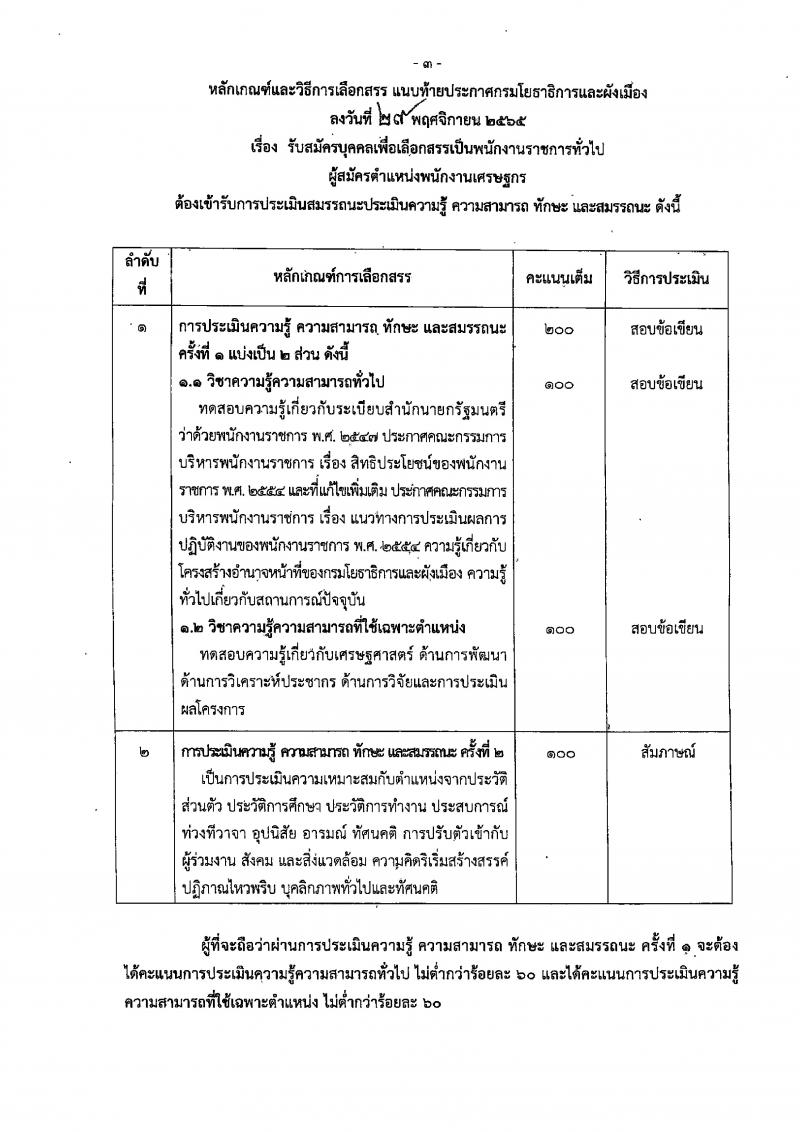 กรมโยธาธิการและผังเมือง รับสมัครบุคคลเพื่อเลือกสรรเป็นพนักงานราชการทั่วไป จำนวน 15 ตำแหน่ง 23 อัตรา (วุฒิ ปวช. ปวส. ป.ตรี ป.โท) รับสมัครทางอินเทอร์เน็ต ตั้งแต่วันที่ 13-20 ธ.ค. 2565