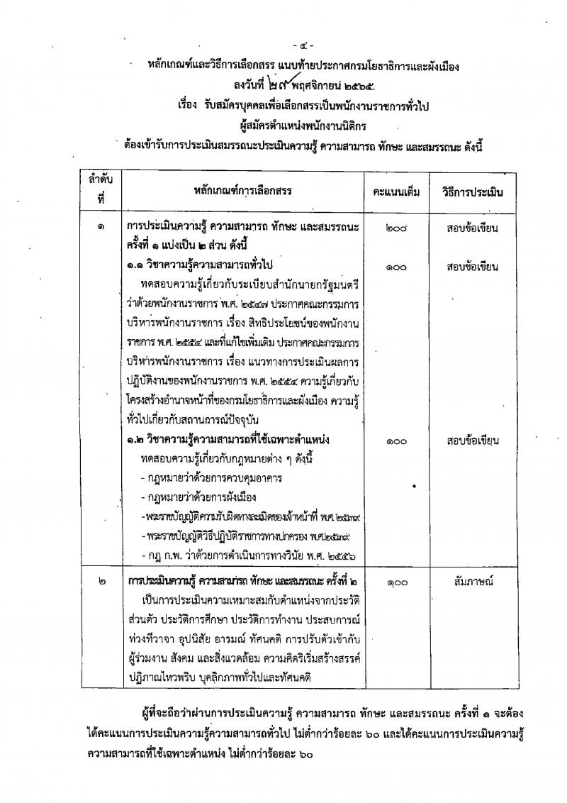 กรมโยธาธิการและผังเมือง รับสมัครบุคคลเพื่อเลือกสรรเป็นพนักงานราชการทั่วไป จำนวน 15 ตำแหน่ง 23 อัตรา (วุฒิ ปวช. ปวส. ป.ตรี ป.โท) รับสมัครทางอินเทอร์เน็ต ตั้งแต่วันที่ 13-20 ธ.ค. 2565