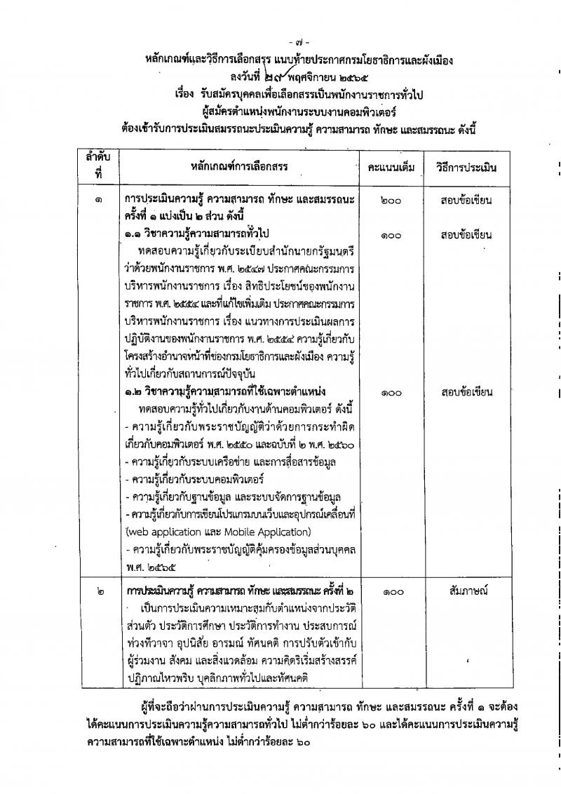 กรมโยธาธิการและผังเมือง รับสมัครบุคคลเพื่อเลือกสรรเป็นพนักงานราชการทั่วไป จำนวน 15 ตำแหน่ง 23 อัตรา (วุฒิ ปวช. ปวส. ป.ตรี ป.โท) รับสมัครทางอินเทอร์เน็ต ตั้งแต่วันที่ 13-20 ธ.ค. 2565