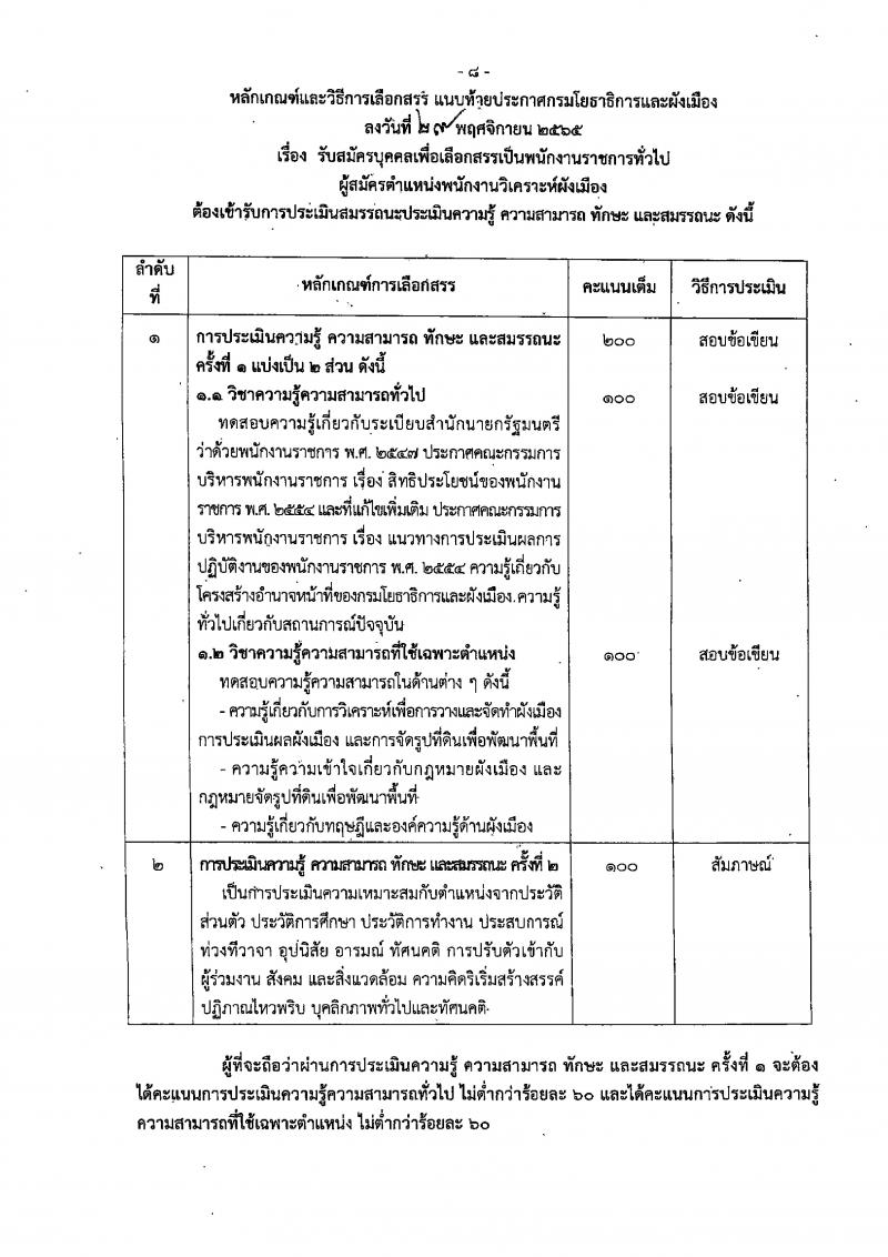 กรมโยธาธิการและผังเมือง รับสมัครบุคคลเพื่อเลือกสรรเป็นพนักงานราชการทั่วไป จำนวน 15 ตำแหน่ง 23 อัตรา (วุฒิ ปวช. ปวส. ป.ตรี ป.โท) รับสมัครทางอินเทอร์เน็ต ตั้งแต่วันที่ 13-20 ธ.ค. 2565