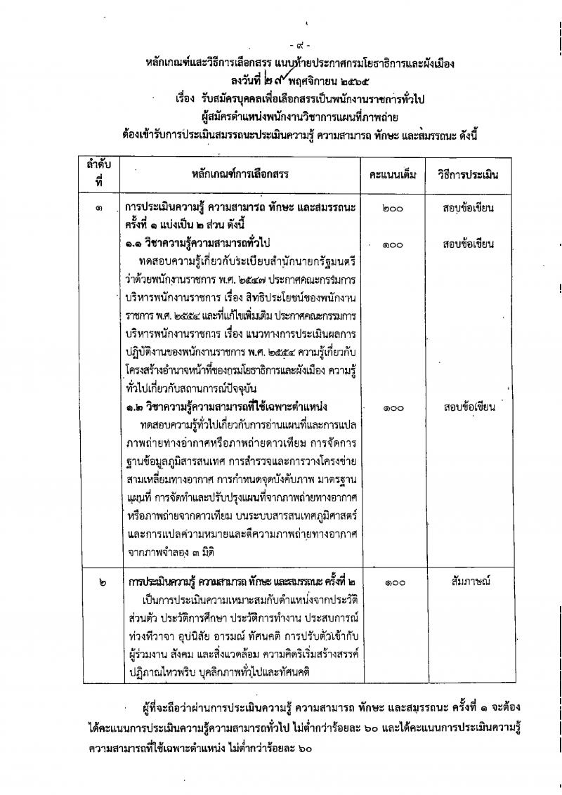 กรมโยธาธิการและผังเมือง รับสมัครบุคคลเพื่อเลือกสรรเป็นพนักงานราชการทั่วไป จำนวน 15 ตำแหน่ง 23 อัตรา (วุฒิ ปวช. ปวส. ป.ตรี ป.โท) รับสมัครทางอินเทอร์เน็ต ตั้งแต่วันที่ 13-20 ธ.ค. 2565