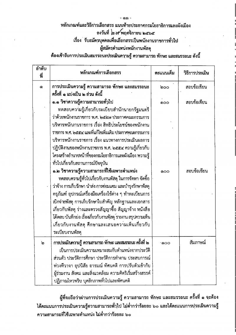 กรมโยธาธิการและผังเมือง รับสมัครบุคคลเพื่อเลือกสรรเป็นพนักงานราชการทั่วไป จำนวน 15 ตำแหน่ง 23 อัตรา (วุฒิ ปวช. ปวส. ป.ตรี ป.โท) รับสมัครทางอินเทอร์เน็ต ตั้งแต่วันที่ 13-20 ธ.ค. 2565