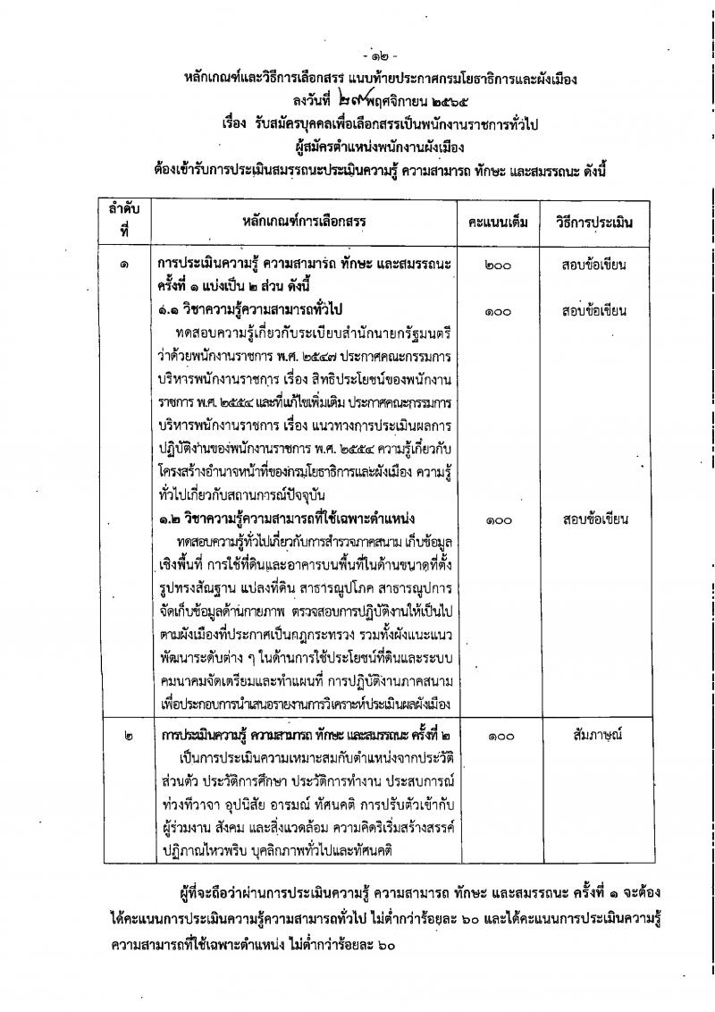 กรมโยธาธิการและผังเมือง รับสมัครบุคคลเพื่อเลือกสรรเป็นพนักงานราชการทั่วไป จำนวน 15 ตำแหน่ง 23 อัตรา (วุฒิ ปวช. ปวส. ป.ตรี ป.โท) รับสมัครทางอินเทอร์เน็ต ตั้งแต่วันที่ 13-20 ธ.ค. 2565