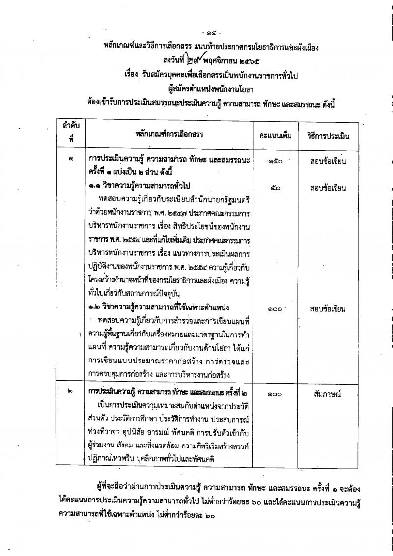 กรมโยธาธิการและผังเมือง รับสมัครบุคคลเพื่อเลือกสรรเป็นพนักงานราชการทั่วไป จำนวน 15 ตำแหน่ง 23 อัตรา (วุฒิ ปวช. ปวส. ป.ตรี ป.โท) รับสมัครทางอินเทอร์เน็ต ตั้งแต่วันที่ 13-20 ธ.ค. 2565