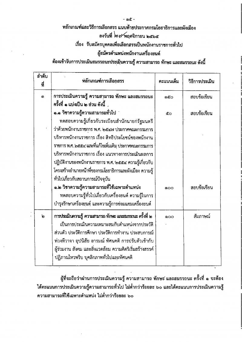 กรมโยธาธิการและผังเมือง รับสมัครบุคคลเพื่อเลือกสรรเป็นพนักงานราชการทั่วไป จำนวน 15 ตำแหน่ง 23 อัตรา (วุฒิ ปวช. ปวส. ป.ตรี ป.โท) รับสมัครทางอินเทอร์เน็ต ตั้งแต่วันที่ 13-20 ธ.ค. 2565