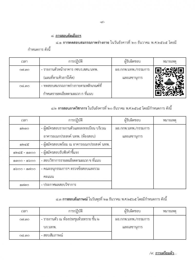กองบัญชาการกองทัพไทย รับสมัครสอบคัดเลือกบุคคลพลเรือนเพื่อบรรจุเป็นพนักงานราชการ จำนวน 23 อัตรา (วุฒิ ม.3 ม.6 ปวช .ปวส.) รับสมัครทางอินเทอร์เน็ต ตั้งแต่วันที่ 1-13 ธ.ค. 2565