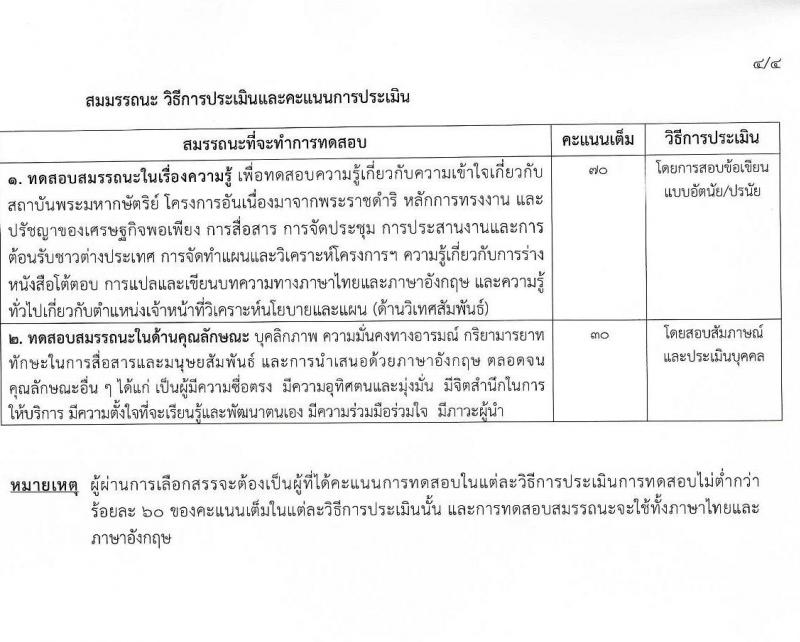 สำนักงานคณะกรรมการพิเศษเพื่อประสานงานโครงการอันเนื่องมาจากพระราชดำริ (สำนักงาน กปร.) รับสมัครบุคคลเพื่อสรรหาและเลือกสรรเป็นพนักงานราชการทั่วไป จำนวน 2 ตำแหน่ง 5 อัตรา (วุฒิ ป.ตรี) รับสมัครทางอินเทอร์เน็ต ตั้งแต่วันที่ 20 ธ.ค. 2564 – 6 ม.ค. 2565