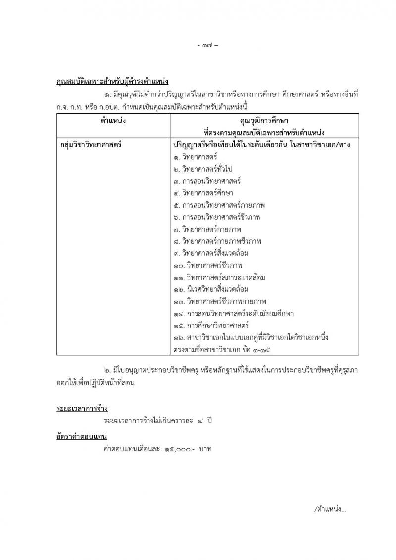 องค์การบริหารส่วนจังหวัดแม่ฮองสอน รับสมัครบุคคลเพื่อเลือกสรรเป็นพนักงานจ้าง จำนวน 12 ตำแหน่ง 14 อัตรา (วุฒิ ปวช. ปวท. ปวส. ป.ตรี) รับสมัครตั้งแต่วันที่ 15-23 ธ.ค. 2565