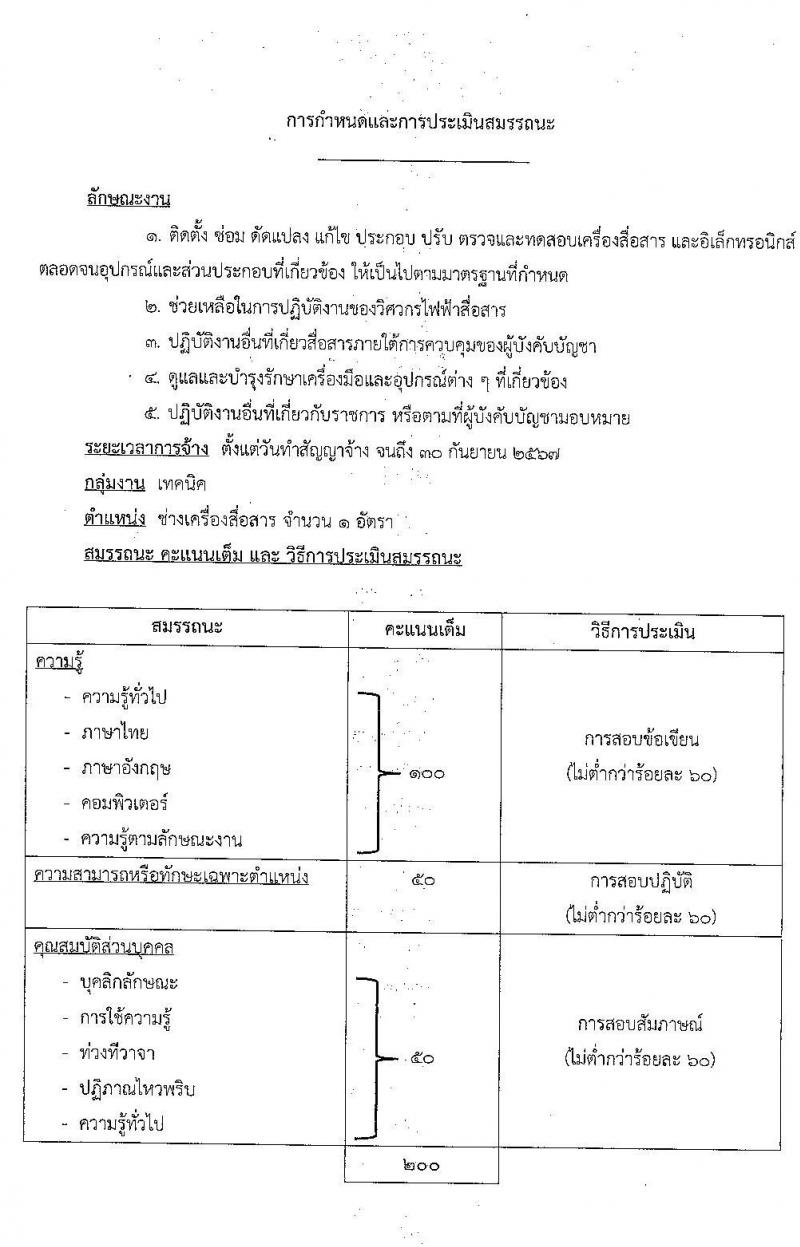กรมสื่อสารอิเล็กทรอนิกส์ทหารอากาศ รับสมัครบุคคลเพื่อเลือกสรรเป็นพนักงานราชการทั่วไป จำนวน 4 อัตรา (วุฒิ ม.ปลาย ปวช.) รับสมัครตั้งแต่วันที่ 9-13 ม.ค. 2566