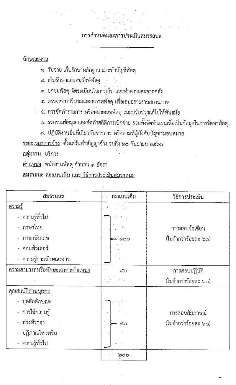กรมสื่อสารอิเล็กทรอนิกส์ทหารอากาศ รับสมัครบุคคลเพื่อเลือกสรรเป็นพนักงานราชการทั่วไป จำนวน 4 อัตรา (วุฒิ ม.ปลาย ปวช.) รับสมัครตั้งแต่วันที่ 9-13 ม.ค. 2566