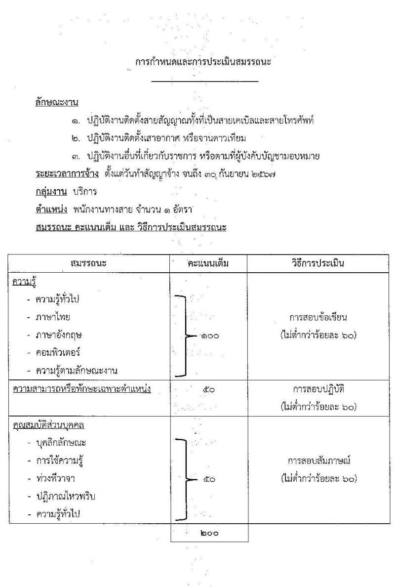 กรมสื่อสารอิเล็กทรอนิกส์ทหารอากาศ รับสมัครบุคคลเพื่อเลือกสรรเป็นพนักงานราชการทั่วไป จำนวน 4 อัตรา (วุฒิ ม.ปลาย ปวช.) รับสมัครตั้งแต่วันที่ 9-13 ม.ค. 2566