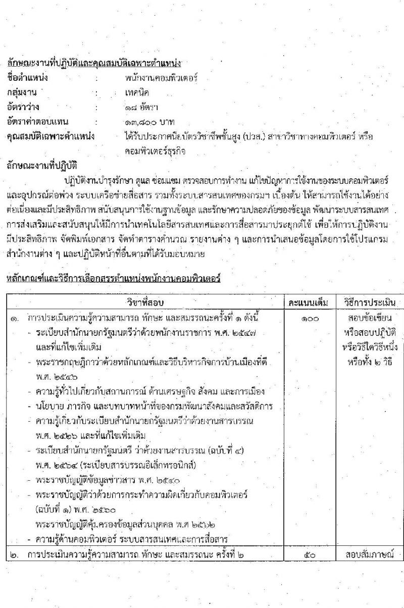 กรมพัฒนาสังคมและสวัสดิการ รับสมัครบุคคลเพื่อเลือกสรรเป็นพนักงานราชการทั่วไป จำนวน 33 อัตรา (วุฒิ ม.ต้น ม.ปลาย ปวช. ปวส. ป.ตรี) รับสมัครทางอินเทอร์เน็ต ตั้งแต่วันที่ 27 ธ.ค. 2565 – 5 ม.ค. 2566