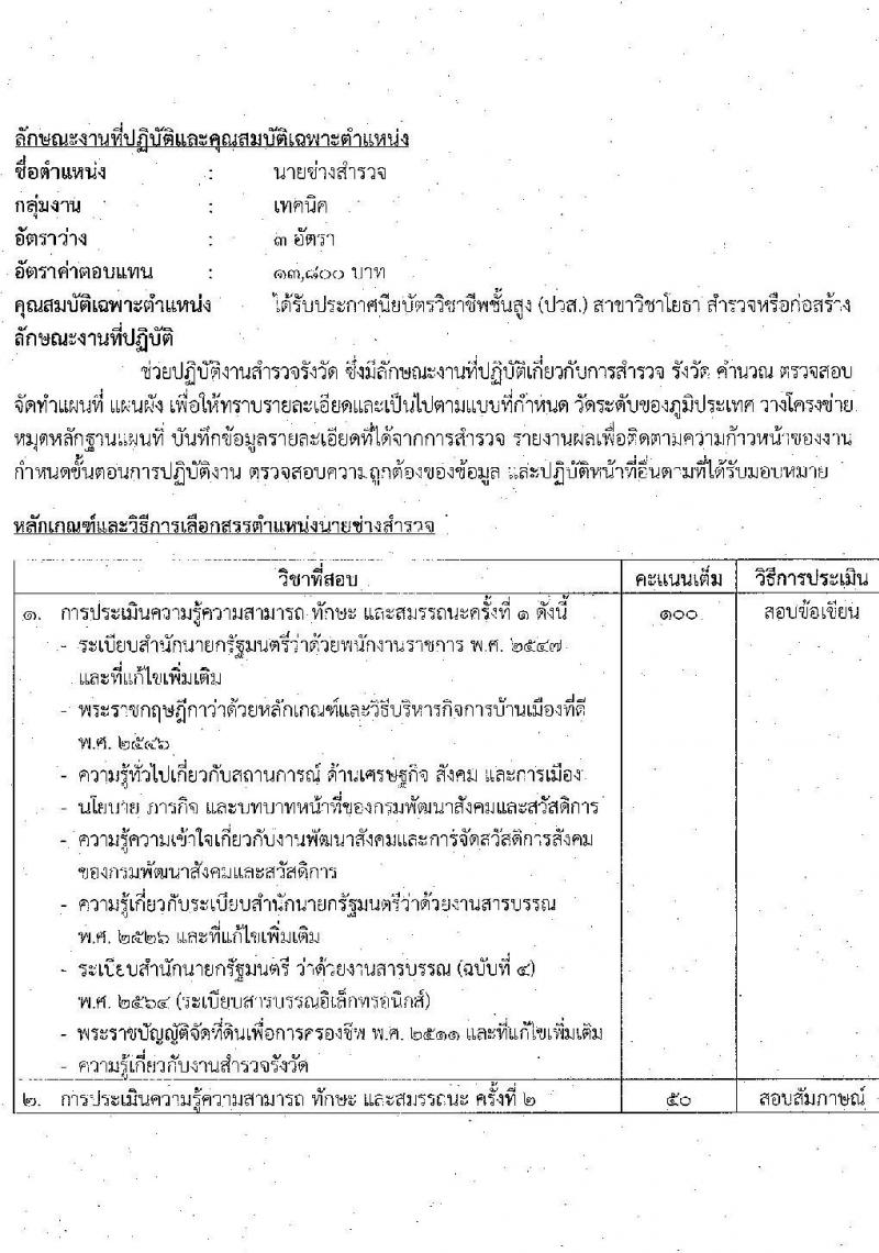 กรมพัฒนาสังคมและสวัสดิการ รับสมัครบุคคลเพื่อเลือกสรรเป็นพนักงานราชการทั่วไป จำนวน 33 อัตรา (วุฒิ ม.ต้น ม.ปลาย ปวช. ปวส. ป.ตรี) รับสมัครทางอินเทอร์เน็ต ตั้งแต่วันที่ 27 ธ.ค. 2565 – 5 ม.ค. 2566