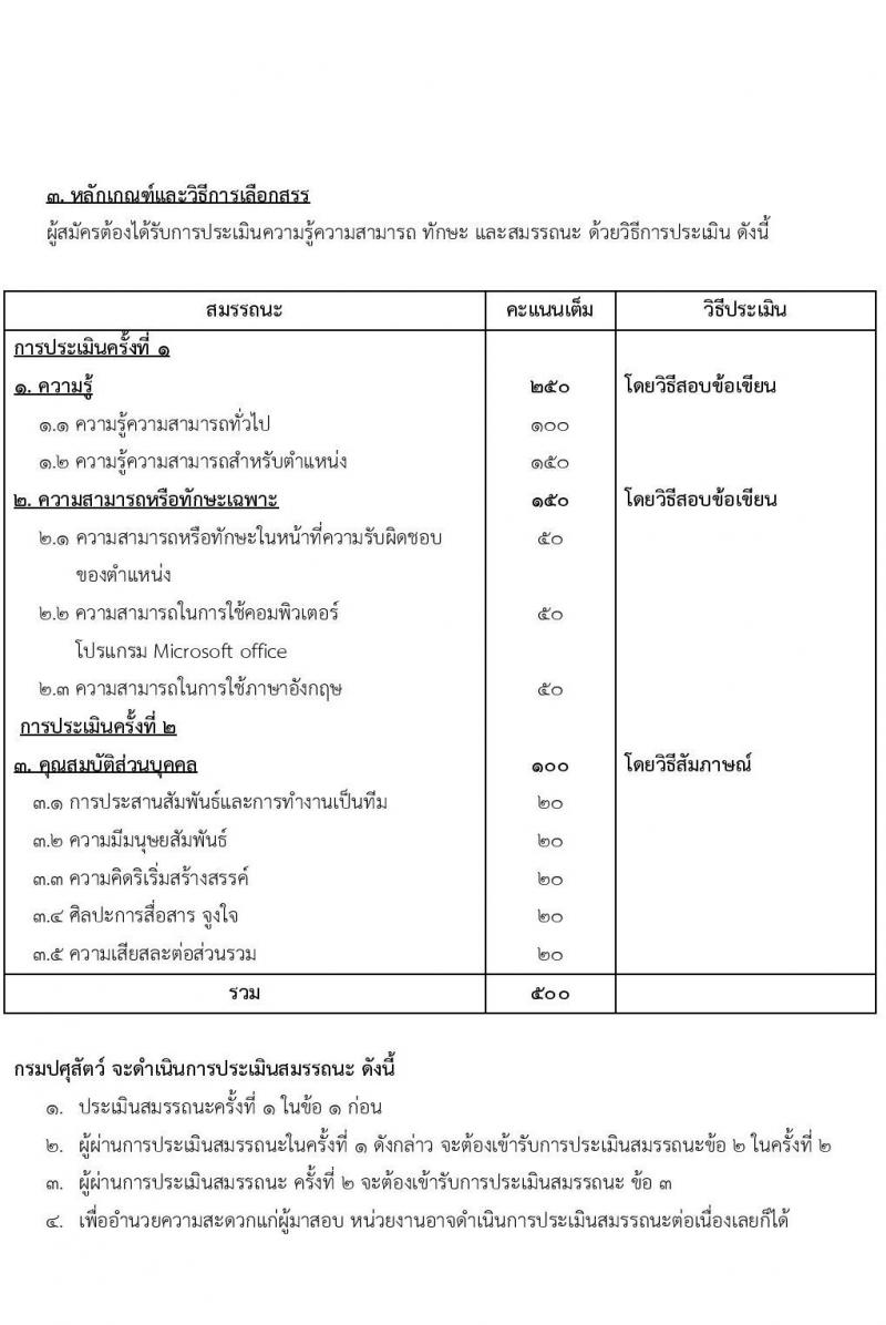 กรมปศุสัตว์ รับสมัครบุคคลเพื่อเลือกสรรเป็นพนักงานราชการทั่วไป  ตำแหน่งนายสัตวแพทย์ จำนวน 24 อัตรา (วุฒ ป.ตรี ทางการแพทย์) รับสมัครสอบตั้งแต่วันที่ 26 ธ.ค. 2565 – 3 ม.ค. 2566
