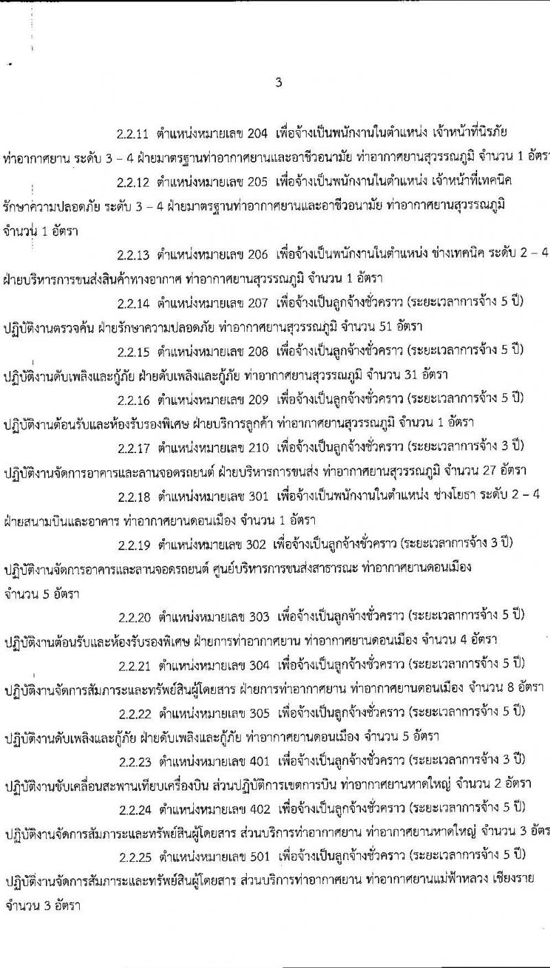 บริษัท ท่าอากาศยานไทย จำกัด รับสมัครบุคคลเพื่อเข้าทำงาน จำนวน 190 อัตรา (วุฒิ ปวส. ป.ตรี) รับสมัครสอบตั้งแต่วันที่ 27 ธ.ค. 2565 – 20 ม.ค. 2566