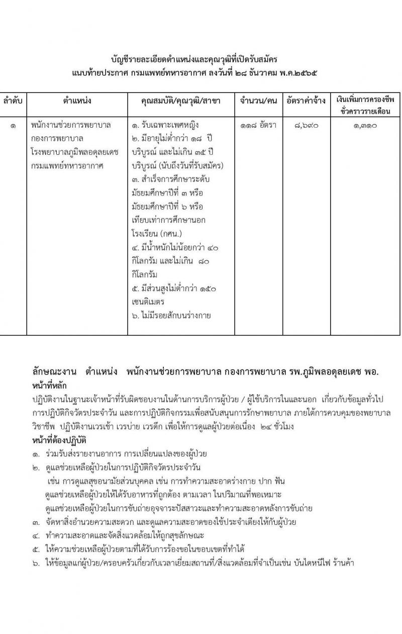 กรมแพทย์ทหารอากาศ รับสมัครบุคคลเพื่อสอบคัดเลือกเป็นลูกจ้างชั่วคราวรายเดือน จำนวน 118 อัตรา (วุฒิ ม.ต้น ม.ปลาย ปวช. ปวส. ป.ตรี) รับสมัครสอบตั้งแต่วันที่ 16-27 ม.ค. 2566