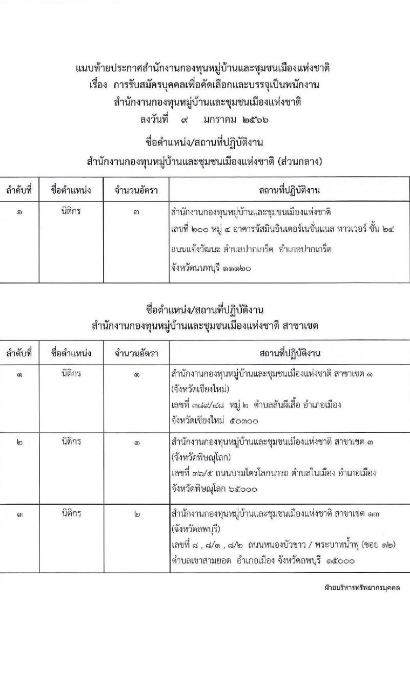 คณะกรรมการคัดเลือกบุคคลเพื่อเป็นพนักงาน สทบ. ตำแหน่ง นิติกร จำนวน 7 อัตรา (วุฒิ ไม่ต่ำกว่า ป.ตรี) รับสมัครสอบทางอีเมล ตั้งแต่วันที่ 10-23 ม.ค. 2566