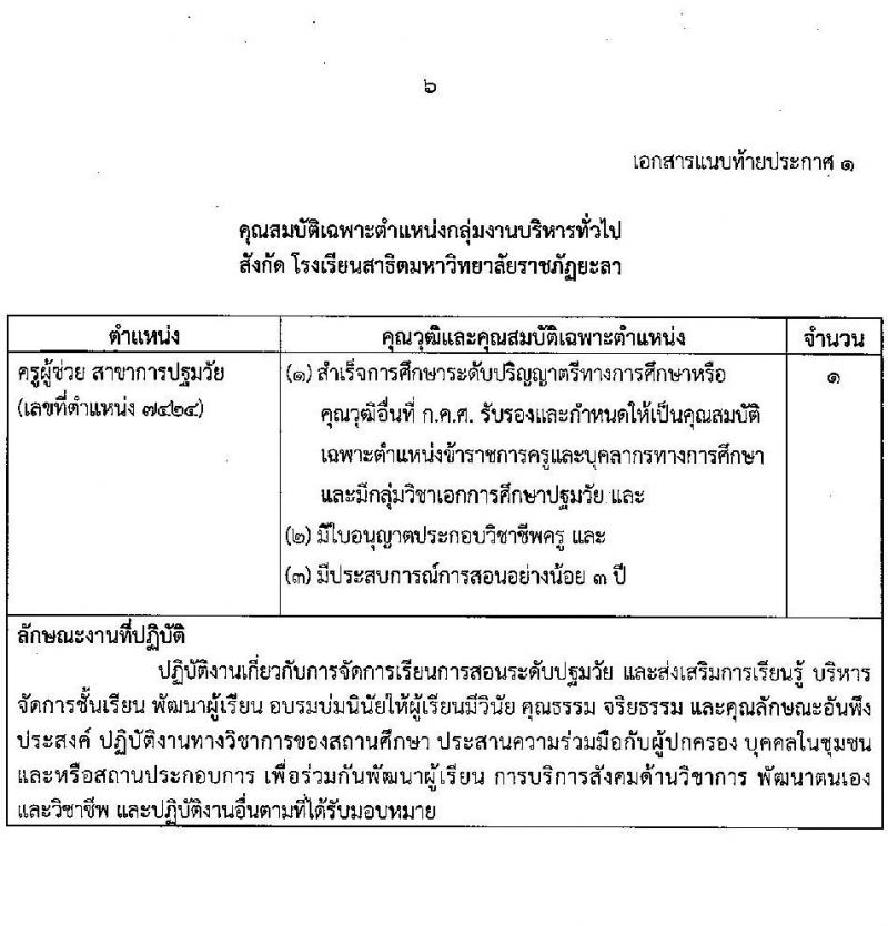 มหาวิทยาลัยราชภัฏยะลา รับสมัครบุคคลเพื่อสรรหาและเลือกสรรเข้าเป็นพนักงานราชการ ตำแหน่งครูผู้ช่วย จำนวน 2 อัตรา (วุฒิ ป.ตรี) รับสมัครสอบทางอินเทอร์เน็ต ตั้งแต่วันที่ 23-31 ม.ค. 2566