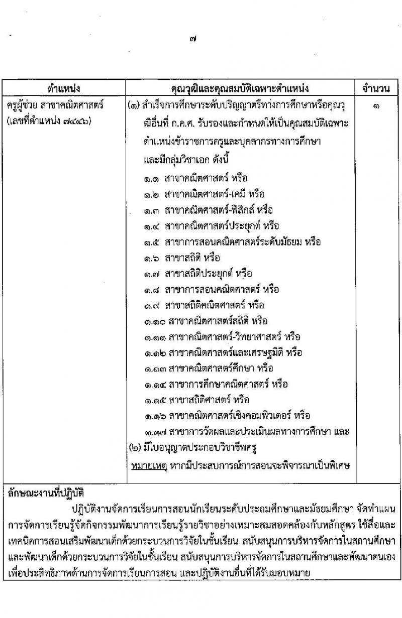 มหาวิทยาลัยราชภัฏยะลา รับสมัครบุคคลเพื่อสรรหาและเลือกสรรเข้าเป็นพนักงานราชการ ตำแหน่งครูผู้ช่วย จำนวน 2 อัตรา (วุฒิ ป.ตรี) รับสมัครสอบทางอินเทอร์เน็ต ตั้งแต่วันที่ 23-31 ม.ค. 2566