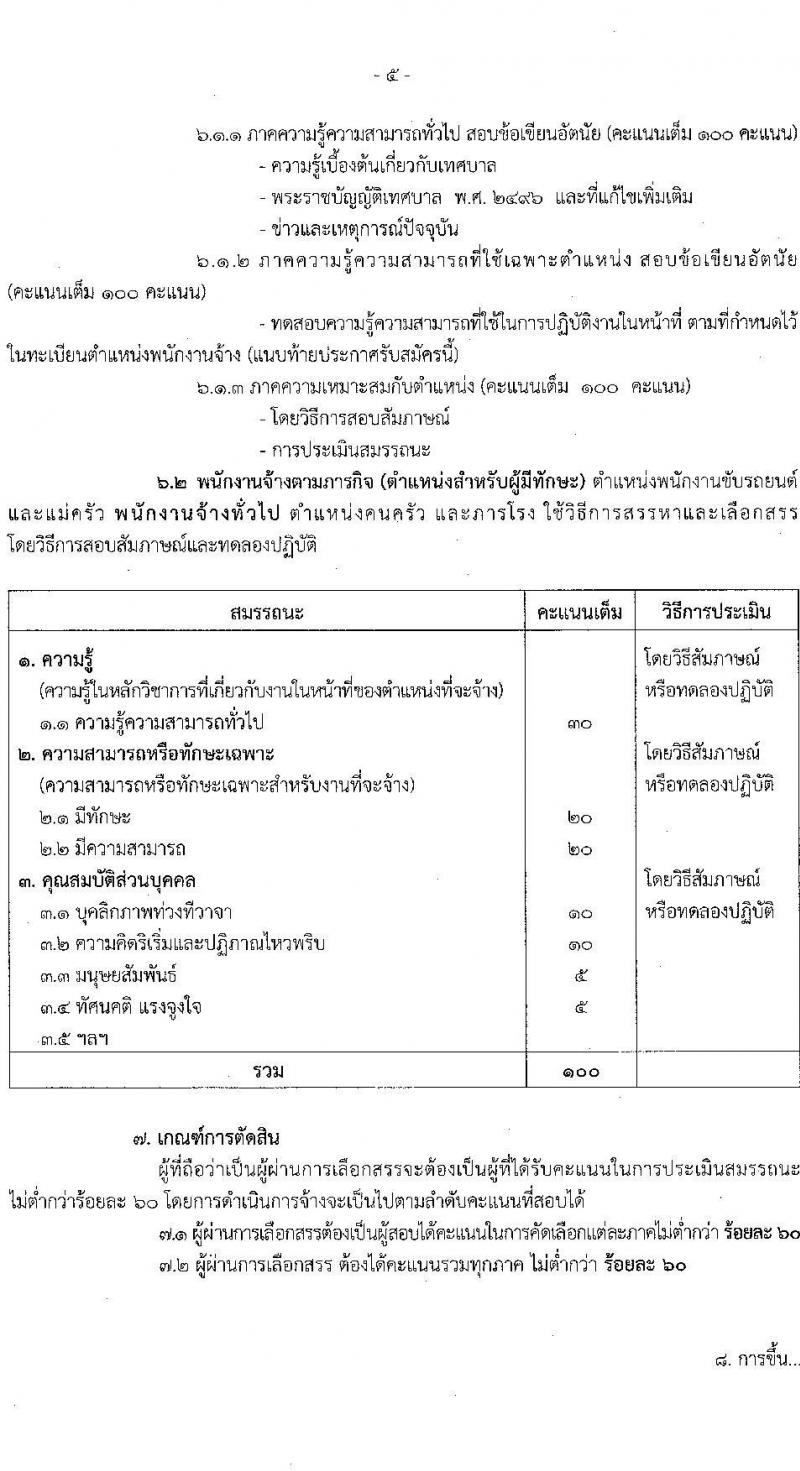 เทศบาลนครนนทบุรี รับสมัครบุคคลเพื่อสรรหาและเลือกสรรเป็นพนักงานจ้าง จำนวน 8 ตำแหน่ง 11 อัตรา (บางตำแหน่งใช้วุฒิ, วุฒิ ป.ตรี) รับสมัครสอบตั้งแต่วันที่ 17 ม.ค. – 6 ก.พ. 2566
