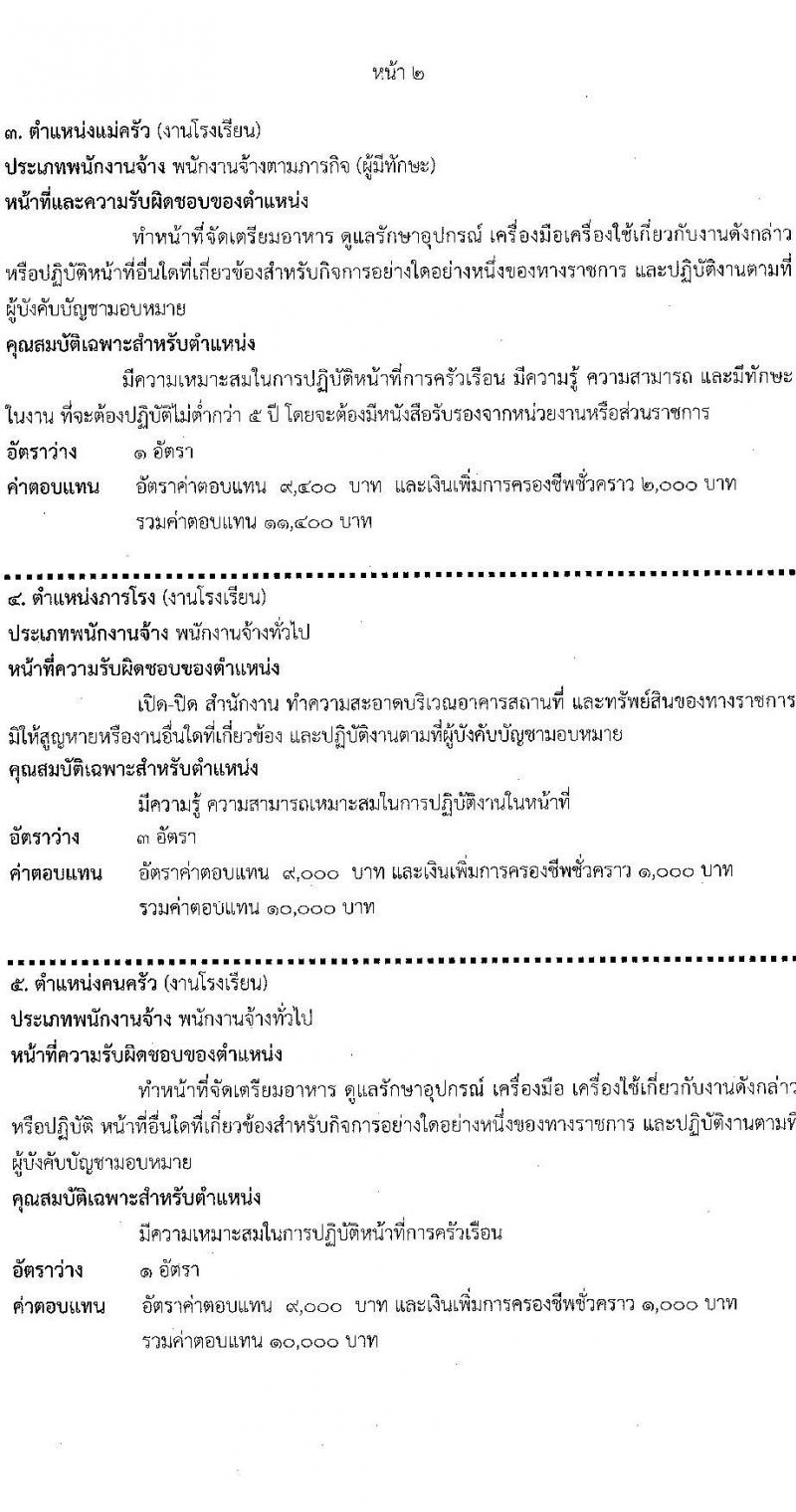 เทศบาลนครนนทบุรี รับสมัครบุคคลเพื่อสรรหาและเลือกสรรเป็นพนักงานจ้าง จำนวน 8 ตำแหน่ง 11 อัตรา (บางตำแหน่งใช้วุฒิ, วุฒิ ป.ตรี) รับสมัครสอบตั้งแต่วันที่ 17 ม.ค. – 6 ก.พ. 2566