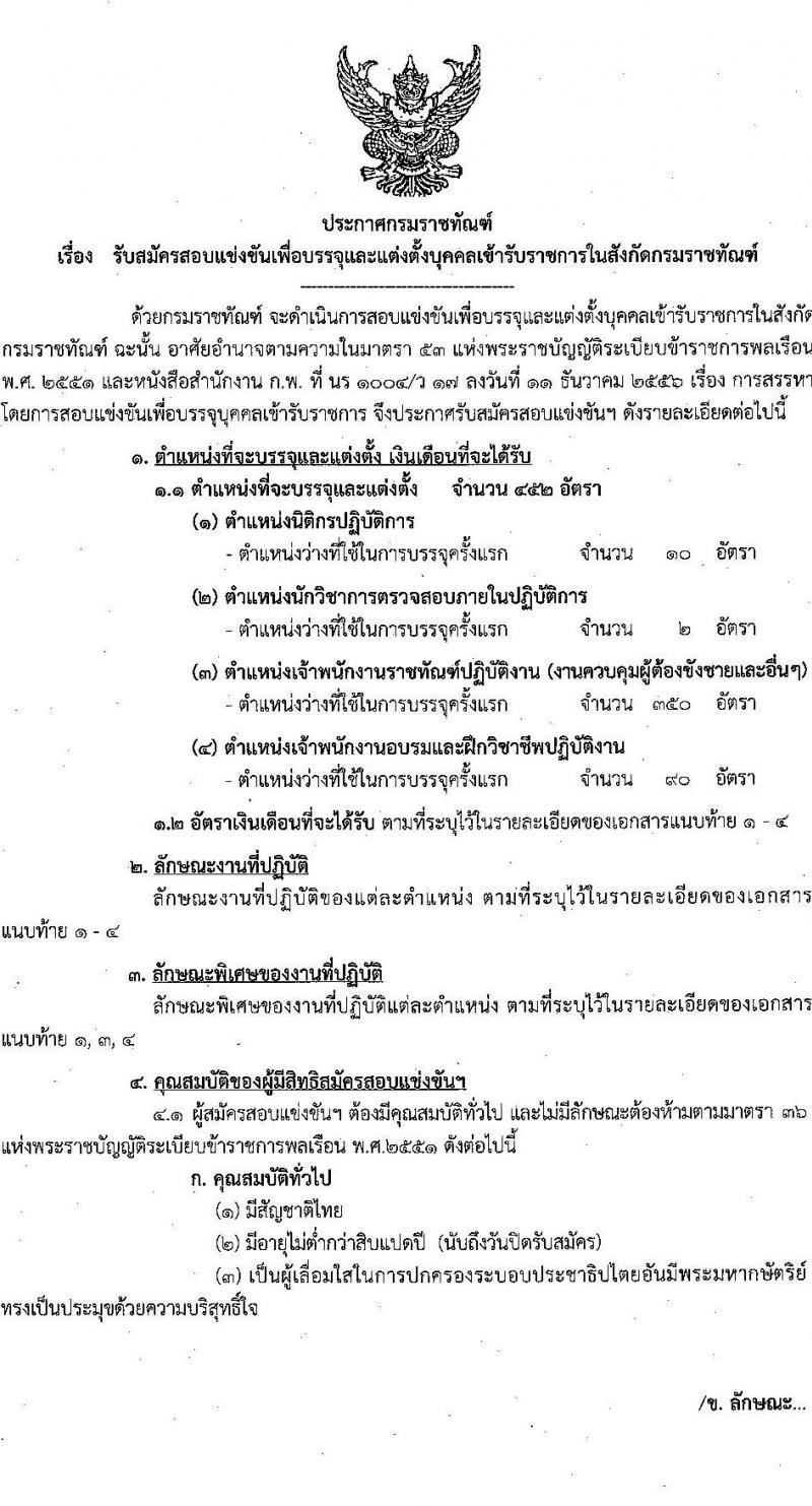 กรมราชทัณฑ์ รับสมัครสอบแข่งขันเพื่อบรรจุและแต่งตั้งบุคคลเข้ารับราชการ จำนวน 4 ตำแหน่ง ครั้งแรก 452 อัตรา (วุฒิ ปวท. ปวส. อนุปริญญา ป.ตรี) รับสมัครสอบทางอินเทอร์เน็ต ตั้งแต่วันที่ 30 ม.ค. – 21 ก.พ. 2566