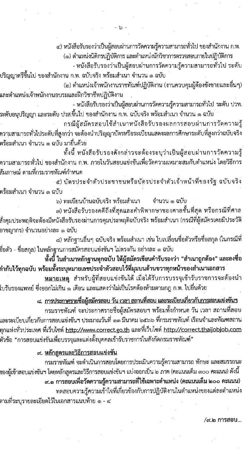 กรมราชทัณฑ์ รับสมัครสอบแข่งขันเพื่อบรรจุและแต่งตั้งบุคคลเข้ารับราชการ จำนวน 4 ตำแหน่ง ครั้งแรก 452 อัตรา (วุฒิ ปวท. ปวส. อนุปริญญา ป.ตรี) รับสมัครสอบทางอินเทอร์เน็ต ตั้งแต่วันที่ 30 ม.ค. – 21 ก.พ. 2566