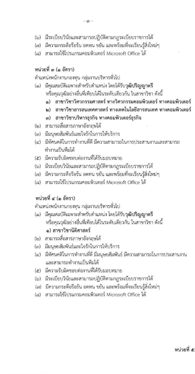 สำนักงานคณะกรรมการส่งเสริมการลงทุน รับสมัครบุคคลเพื่อเลือกสรรเป็นพนักงานกองทุน จำนวน 6 อัตรา (วุฒิ ป.ตรี ป.โท) รับสมัครสอบทางอินเทอร์เน็ต ตั้งแต่วันที่ 24-30 ม.ค. 2566