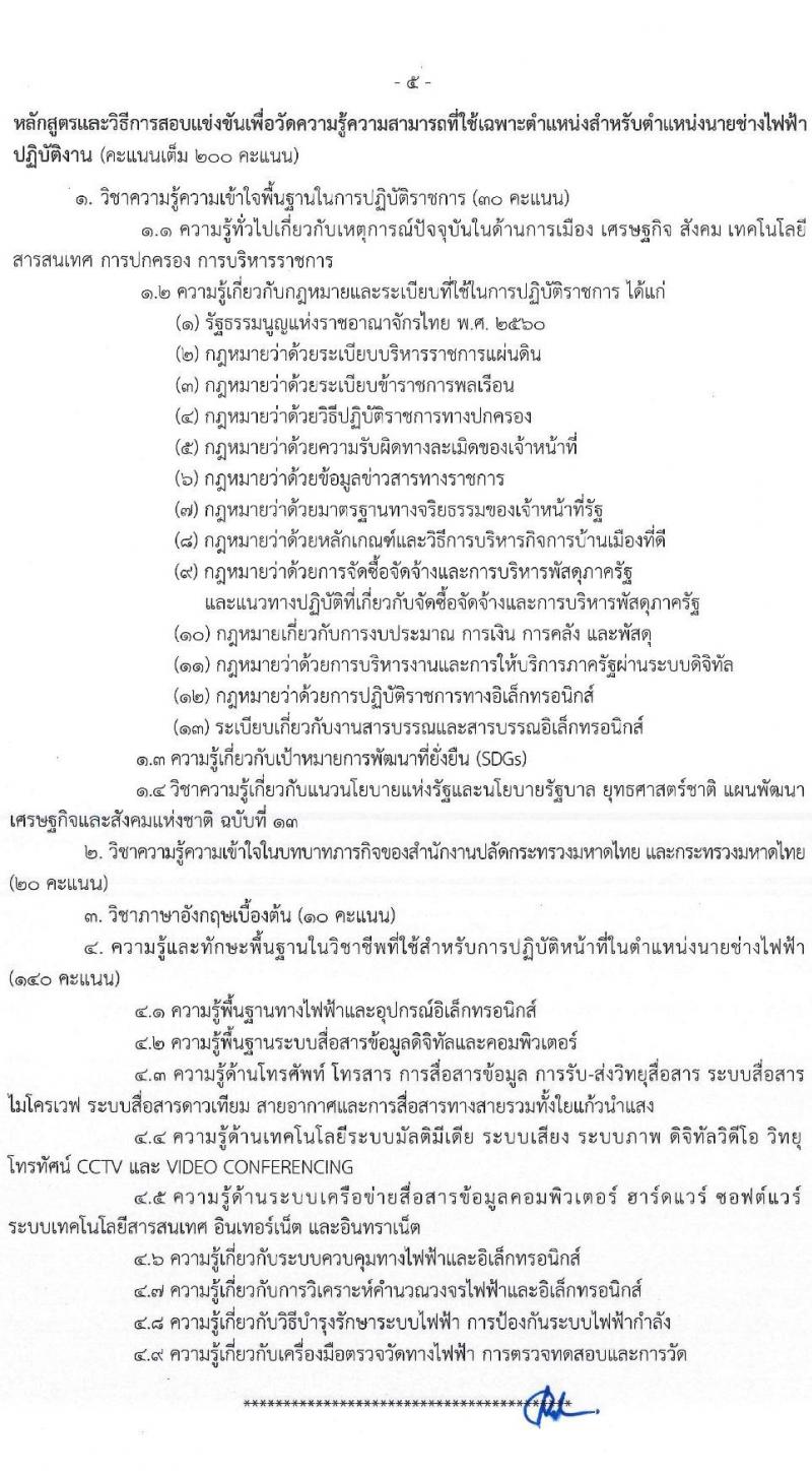 สำนักงานปลัดกระทรวงมหาดไทย รับสมัครสอบแข่งขันเพื่อบรรจุและแต่งตั้งบุคคลเข้ารับราชการ จำนวน 2 ตำแหน่ง ครั้งแรก 55 อัตรา (วุฒิ ปวส. ป.ตรี) รับสมัครสอบทางอินเทอร์เน็ต ตั้งแต่วันที่ 6-24 ก.พ. 2566