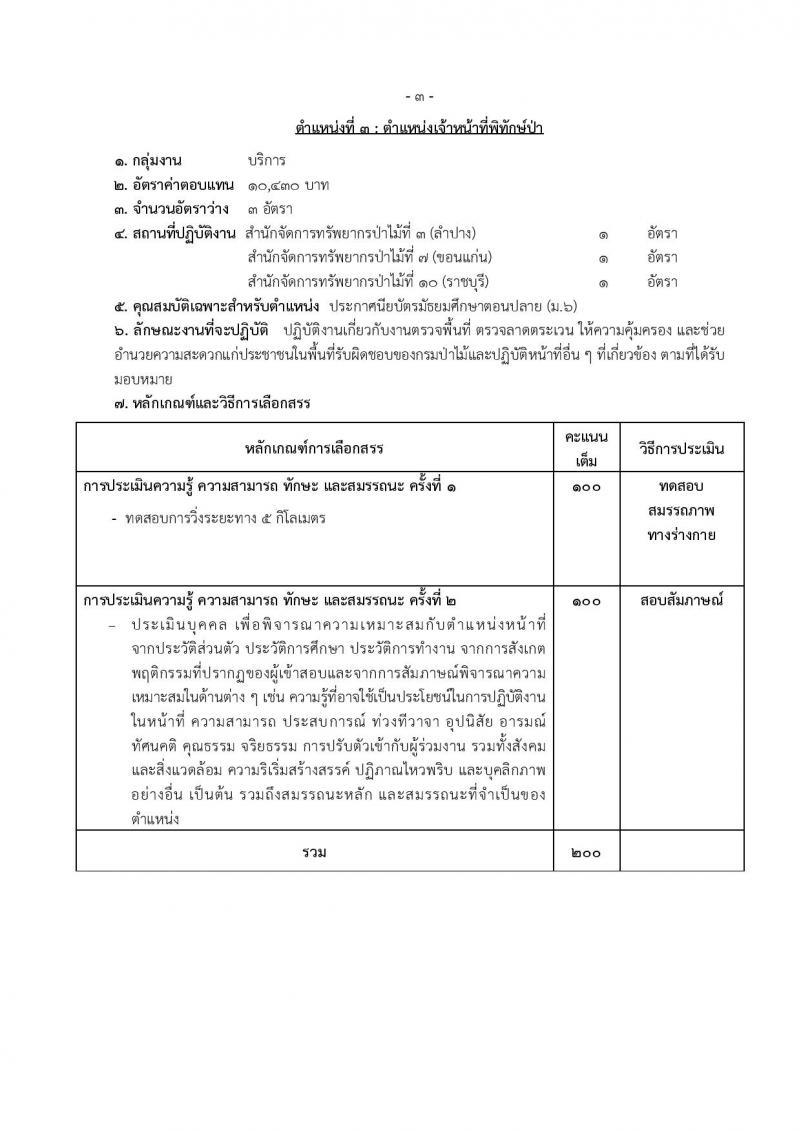 กรมป่าไม้ รับสมัครบุคคลเพื่อเลือกสรรเป็นพนักงานราชการทั่วไป จำนวน 17 ตำแหน่ง 64 อัตรา (วุฒิ ม.6 ปวช. ปวส. หรือเทียบเท่า ป.ตรี) รับสมัครสอบทางอินเทอร์เน็ต ตั้งแต่วันที่ 8-15 ก.พ. 2566