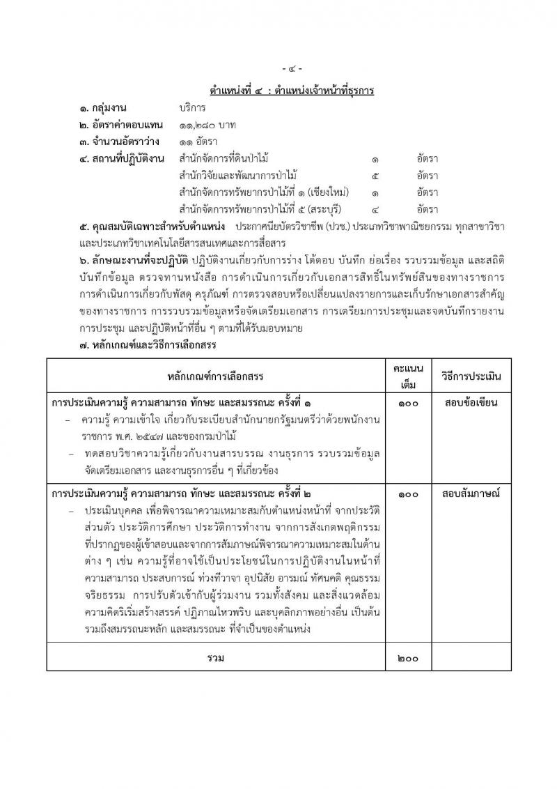 กรมป่าไม้ รับสมัครบุคคลเพื่อเลือกสรรเป็นพนักงานราชการทั่วไป จำนวน 17 ตำแหน่ง 64 อัตรา (วุฒิ ม.6 ปวช. ปวส. หรือเทียบเท่า ป.ตรี) รับสมัครสอบทางอินเทอร์เน็ต ตั้งแต่วันที่ 8-15 ก.พ. 2566