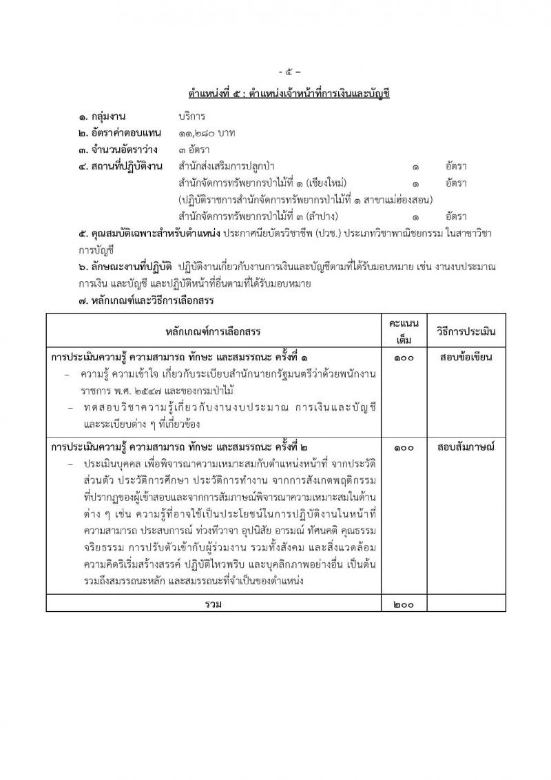 กรมป่าไม้ รับสมัครบุคคลเพื่อเลือกสรรเป็นพนักงานราชการทั่วไป จำนวน 17 ตำแหน่ง 64 อัตรา (วุฒิ ม.6 ปวช. ปวส. หรือเทียบเท่า ป.ตรี) รับสมัครสอบทางอินเทอร์เน็ต ตั้งแต่วันที่ 8-15 ก.พ. 2566