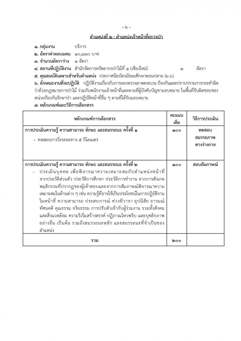 กรมป่าไม้ รับสมัครบุคคลเพื่อเลือกสรรเป็นพนักงานราชการทั่วไป จำนวน 17 ตำแหน่ง 64 อัตรา (วุฒิ ม.6 ปวช. ปวส. หรือเทียบเท่า ป.ตรี) รับสมัครสอบทางอินเทอร์เน็ต ตั้งแต่วันที่ 8-15 ก.พ. 2566