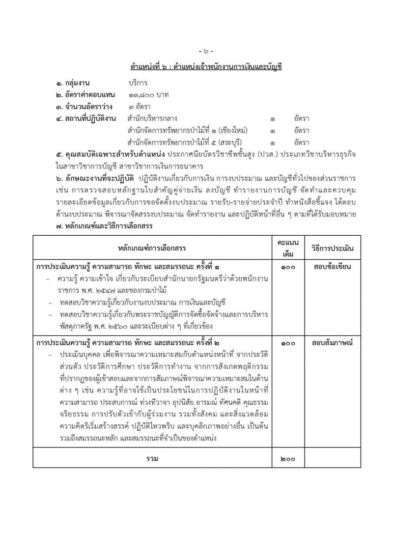 กรมป่าไม้ รับสมัครบุคคลเพื่อเลือกสรรเป็นพนักงานราชการทั่วไป จำนวน 17 ตำแหน่ง 64 อัตรา (วุฒิ ม.6 ปวช. ปวส. หรือเทียบเท่า ป.ตรี) รับสมัครสอบทางอินเทอร์เน็ต ตั้งแต่วันที่ 8-15 ก.พ. 2566