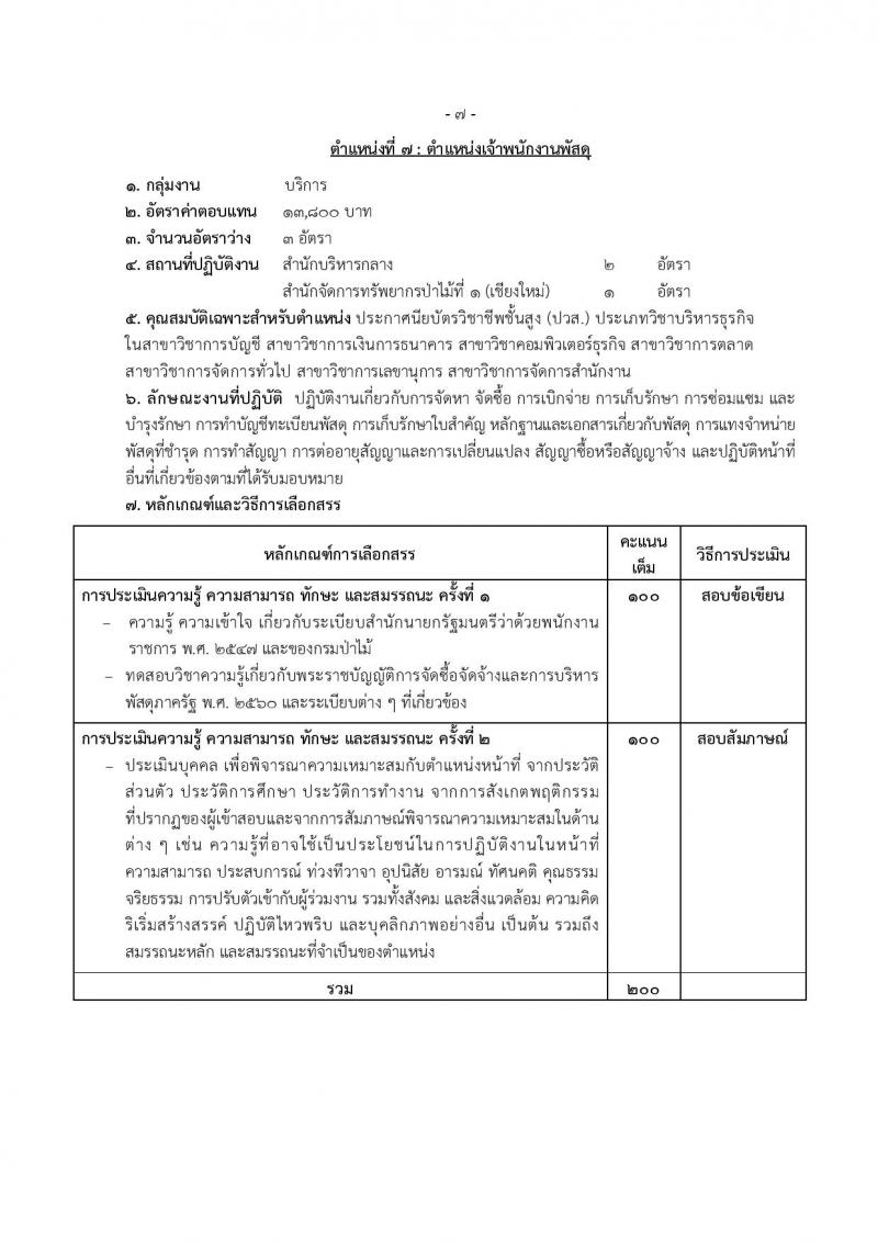 กรมป่าไม้ รับสมัครบุคคลเพื่อเลือกสรรเป็นพนักงานราชการทั่วไป จำนวน 17 ตำแหน่ง 64 อัตรา (วุฒิ ม.6 ปวช. ปวส. หรือเทียบเท่า ป.ตรี) รับสมัครสอบทางอินเทอร์เน็ต ตั้งแต่วันที่ 8-15 ก.พ. 2566