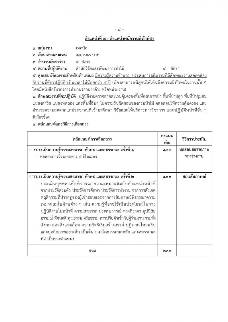 กรมป่าไม้ รับสมัครบุคคลเพื่อเลือกสรรเป็นพนักงานราชการทั่วไป จำนวน 17 ตำแหน่ง 64 อัตรา (วุฒิ ม.6 ปวช. ปวส. หรือเทียบเท่า ป.ตรี) รับสมัครสอบทางอินเทอร์เน็ต ตั้งแต่วันที่ 8-15 ก.พ. 2566