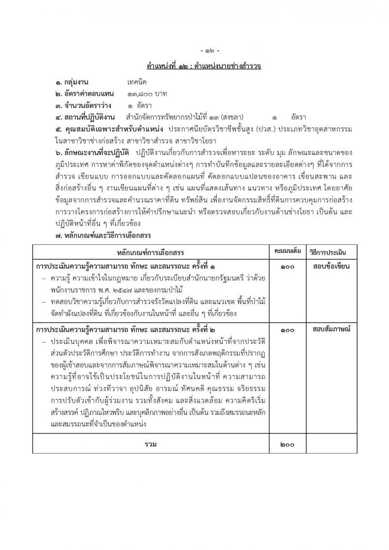 กรมป่าไม้ รับสมัครบุคคลเพื่อเลือกสรรเป็นพนักงานราชการทั่วไป จำนวน 17 ตำแหน่ง 64 อัตรา (วุฒิ ม.6 ปวช. ปวส. หรือเทียบเท่า ป.ตรี) รับสมัครสอบทางอินเทอร์เน็ต ตั้งแต่วันที่ 8-15 ก.พ. 2566