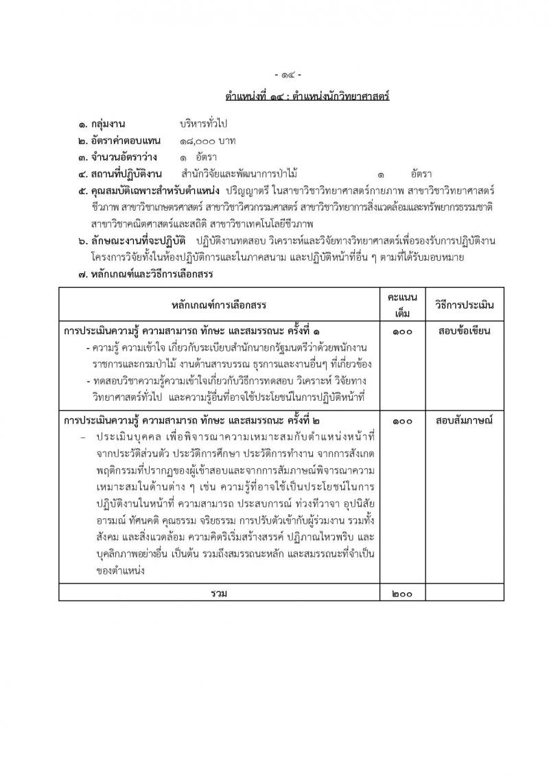 กรมป่าไม้ รับสมัครบุคคลเพื่อเลือกสรรเป็นพนักงานราชการทั่วไป จำนวน 17 ตำแหน่ง 64 อัตรา (วุฒิ ม.6 ปวช. ปวส. หรือเทียบเท่า ป.ตรี) รับสมัครสอบทางอินเทอร์เน็ต ตั้งแต่วันที่ 8-15 ก.พ. 2566