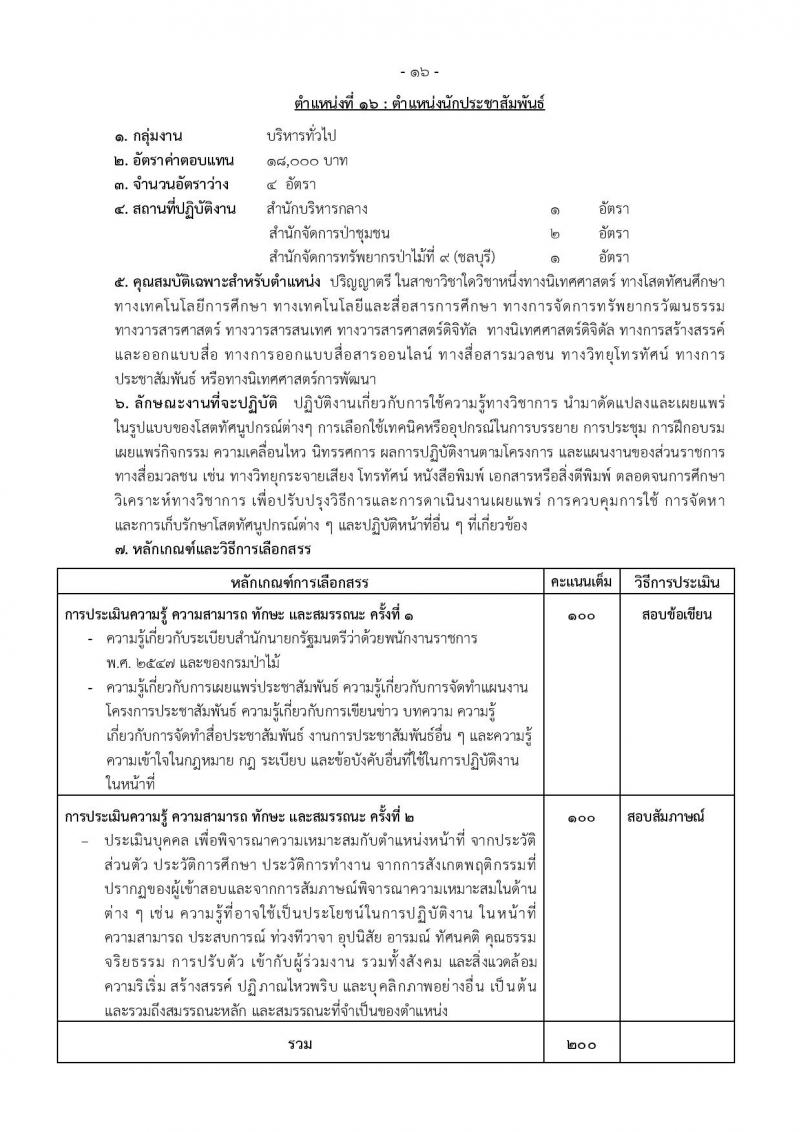 กรมป่าไม้ รับสมัครบุคคลเพื่อเลือกสรรเป็นพนักงานราชการทั่วไป จำนวน 17 ตำแหน่ง 64 อัตรา (วุฒิ ม.6 ปวช. ปวส. หรือเทียบเท่า ป.ตรี) รับสมัครสอบทางอินเทอร์เน็ต ตั้งแต่วันที่ 8-15 ก.พ. 2566