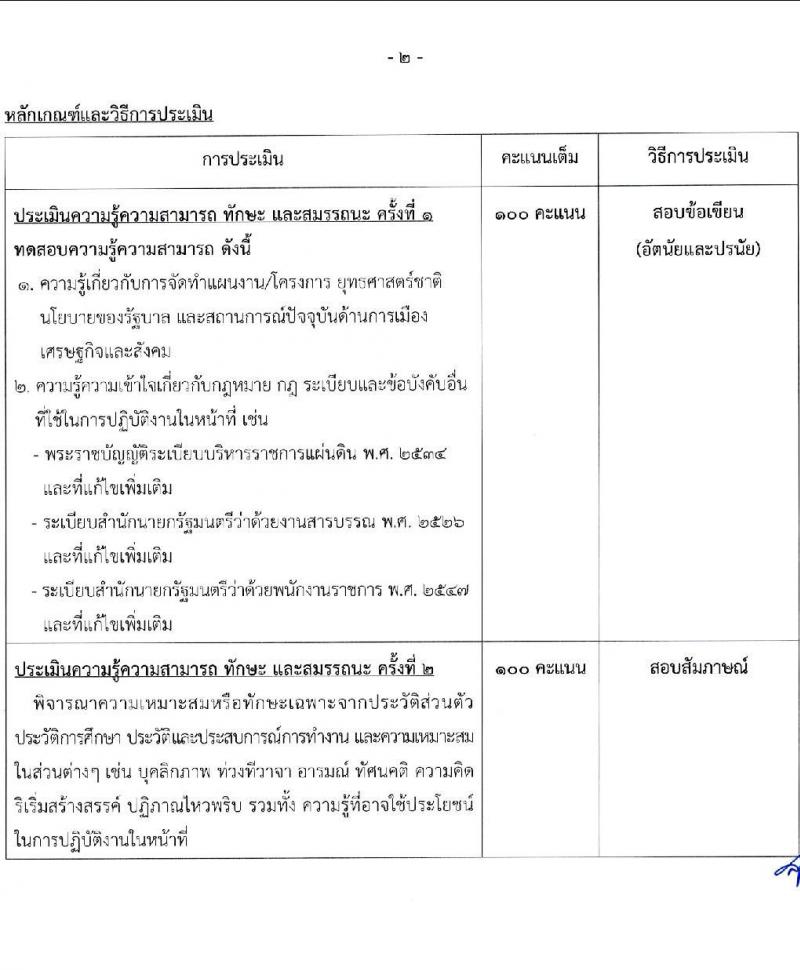 สำนักเลขาธิการนายกรัฐมนตรี รับสมัครบุคคลเพื่อเลือกสรรเป็นพนักงานราชการทั่วไป จำนวน 5 ตำแหน่ง ครั้งแรก 7 อัตรา (วุฒิ ปวช. ปวส. หรือเทียบเท่า ป.ตรี) รับสมัครสอบทางอินเทอร์เน็ต ตั้งแต่วันที่ 13-24 ก.พ. 2566
