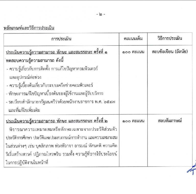 สำนักเลขาธิการนายกรัฐมนตรี รับสมัครบุคคลเพื่อเลือกสรรเป็นพนักงานราชการทั่วไป จำนวน 5 ตำแหน่ง ครั้งแรก 7 อัตรา (วุฒิ ปวช. ปวส. หรือเทียบเท่า ป.ตรี) รับสมัครสอบทางอินเทอร์เน็ต ตั้งแต่วันที่ 13-24 ก.พ. 2566