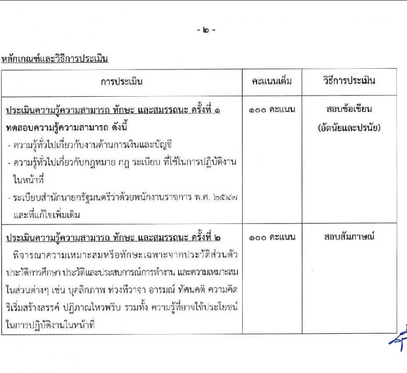 สำนักเลขาธิการนายกรัฐมนตรี รับสมัครบุคคลเพื่อเลือกสรรเป็นพนักงานราชการทั่วไป จำนวน 5 ตำแหน่ง ครั้งแรก 7 อัตรา (วุฒิ ปวช. ปวส. หรือเทียบเท่า ป.ตรี) รับสมัครสอบทางอินเทอร์เน็ต ตั้งแต่วันที่ 13-24 ก.พ. 2566