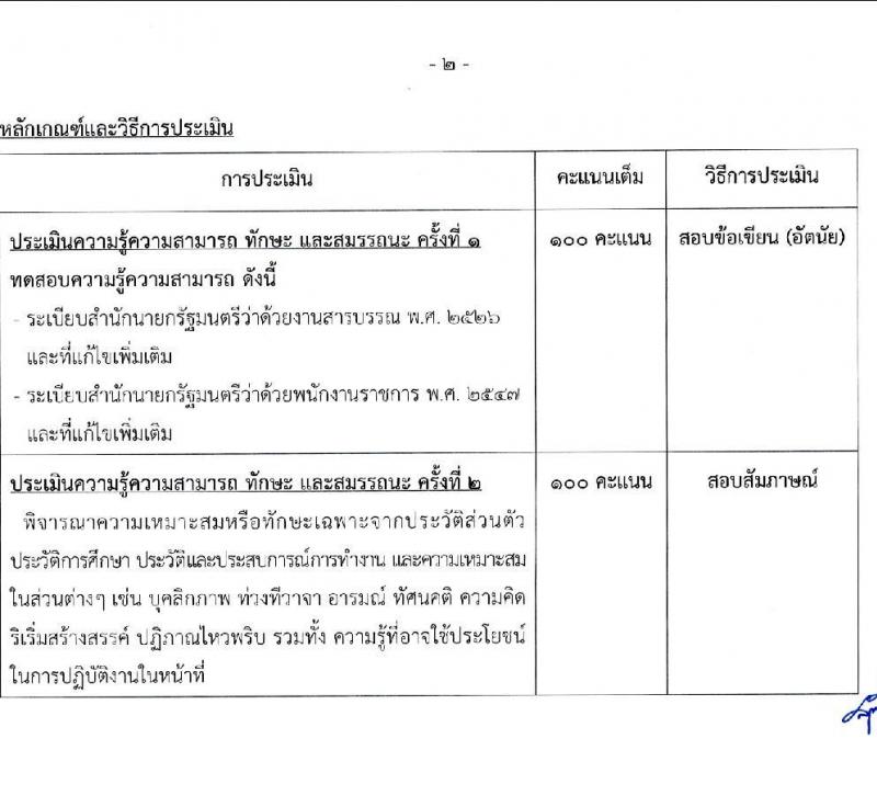 สำนักเลขาธิการนายกรัฐมนตรี รับสมัครบุคคลเพื่อเลือกสรรเป็นพนักงานราชการทั่วไป จำนวน 5 ตำแหน่ง ครั้งแรก 7 อัตรา (วุฒิ ปวช. ปวส. หรือเทียบเท่า ป.ตรี) รับสมัครสอบทางอินเทอร์เน็ต ตั้งแต่วันที่ 13-24 ก.พ. 2566